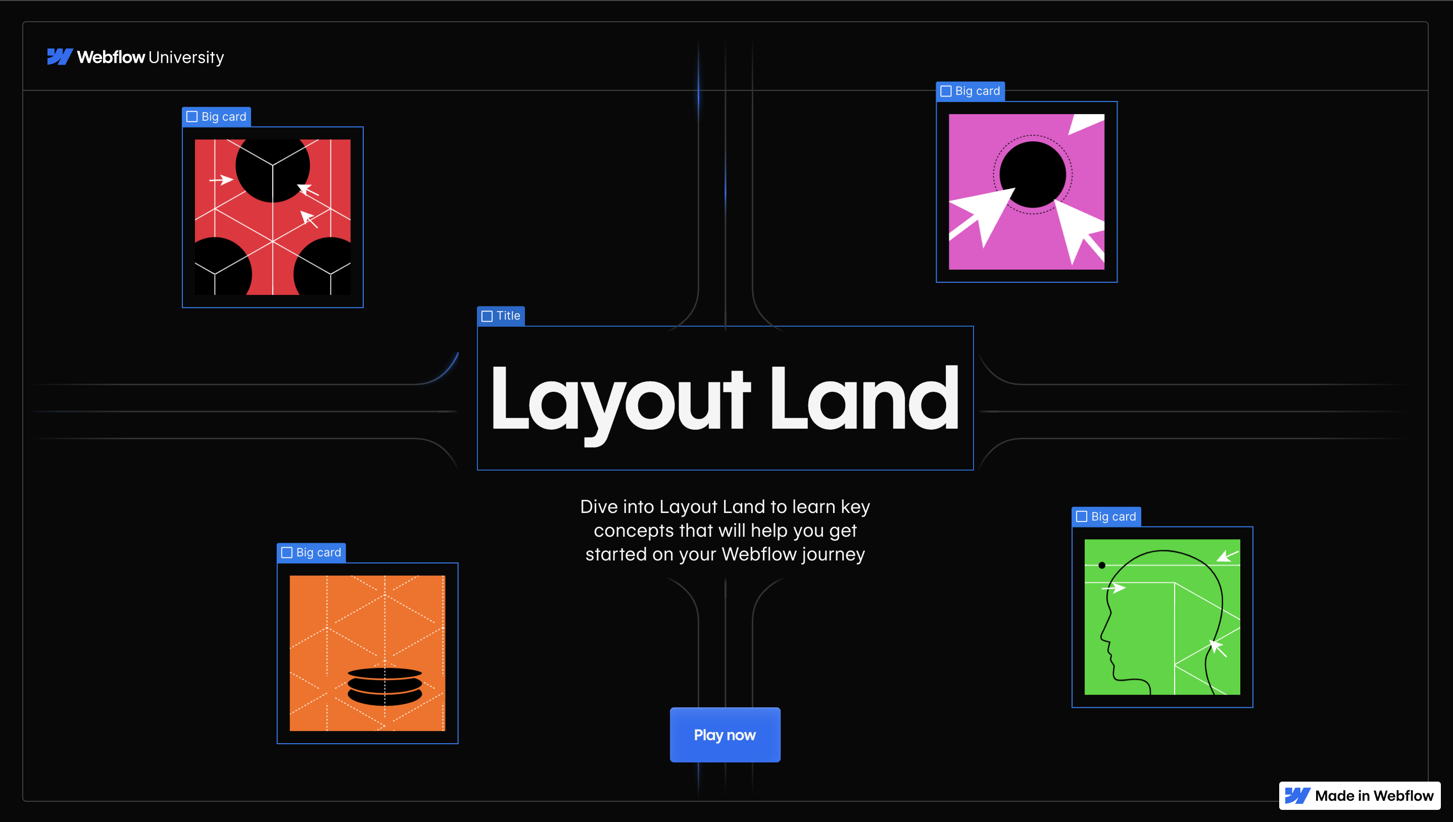 Layout Land Loading
